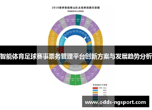 智能体育足球赛事票务管理平台创新方案与发展趋势分析