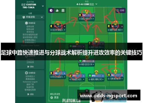 足球中路快速推进与分球战术解析提升进攻效率的关键技巧