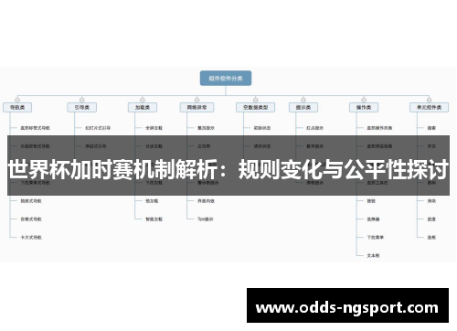 世界杯加时赛机制解析：规则变化与公平性探讨