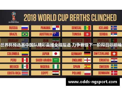 世界杯预选赛中国队精彩直播全程报道 力争晋级下一阶段目标明确