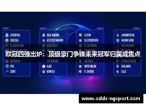 欧冠四强出炉：顶级豪门争锋未来冠军归属成焦点