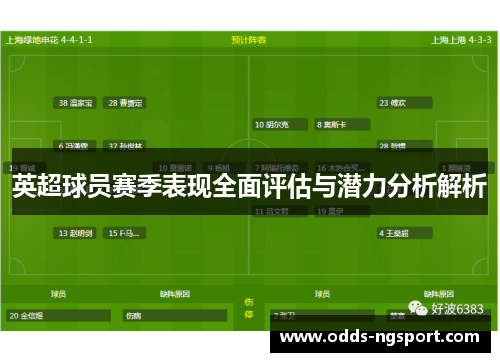 英超球员赛季表现全面评估与潜力分析解析