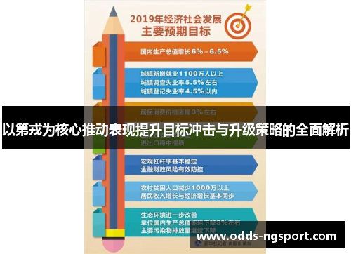 以第戎为核心推动表现提升目标冲击与升级策略的全面解析