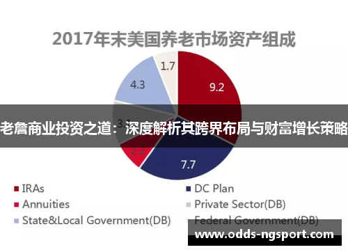 老詹商业投资之道：深度解析其跨界布局与财富增长策略