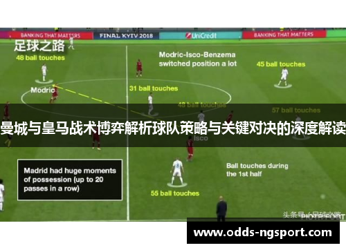 曼城与皇马战术博弈解析球队策略与关键对决的深度解读
