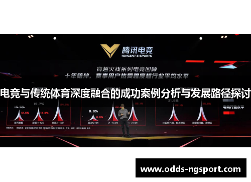 电竞与传统体育深度融合的成功案例分析与发展路径探讨