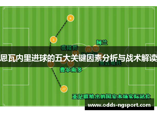 恩瓦内里进球的五大关键因素分析与战术解读