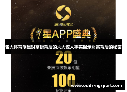 各大体育明星财富榜背后的六大惊人事实揭示财富背后的秘密