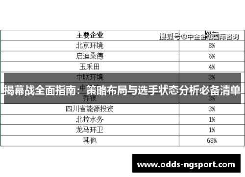 揭幕战全面指南：策略布局与选手状态分析必备清单