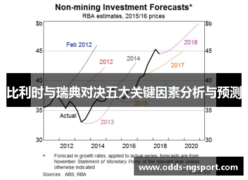 比利时与瑞典对决五大关键因素分析与预测