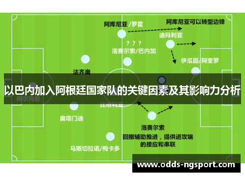 以巴内加入阿根廷国家队的关键因素及其影响力分析